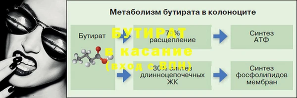 трава Елабуга
